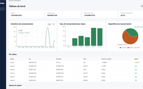 SkoloPay